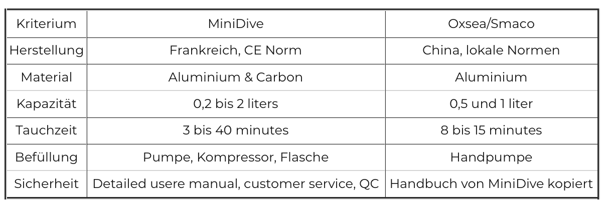 Capture d’écran 2025-05-13 à 10-37-16.png